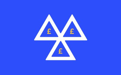 Resilience before return: The mid-year money MOT